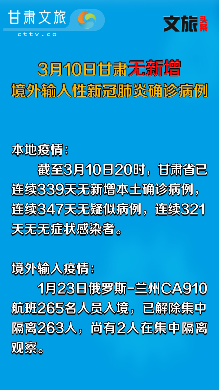 3月10日甘肃无新增境外输入性新冠肺炎确诊病例