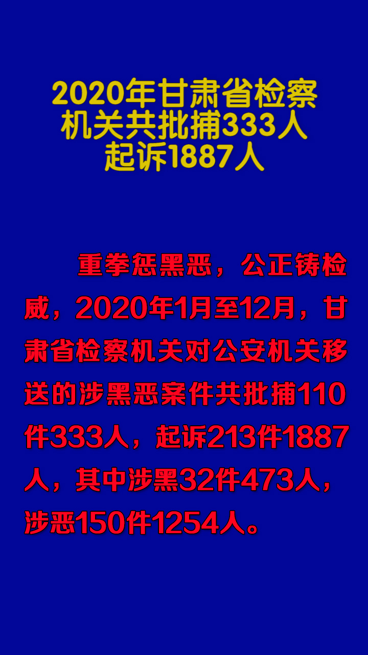 2020年甘肃省检察机关共批捕333人、起诉1887人