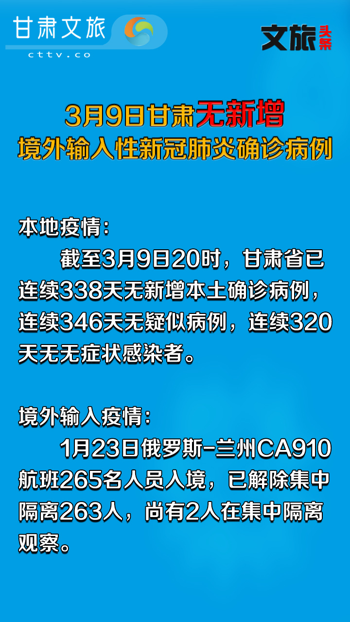 3月9日甘肃无新增境外输入性新冠肺炎确诊病例