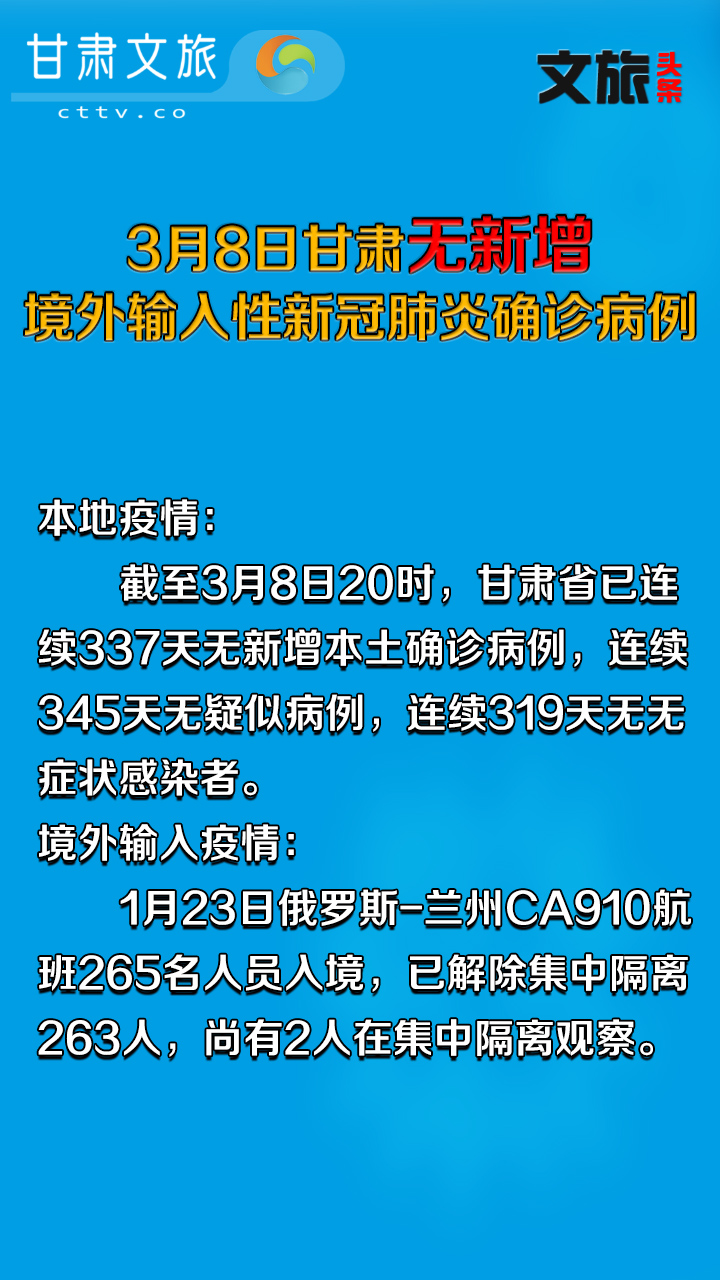 3月8日甘肃无新增境外输入性新冠肺炎确诊病例