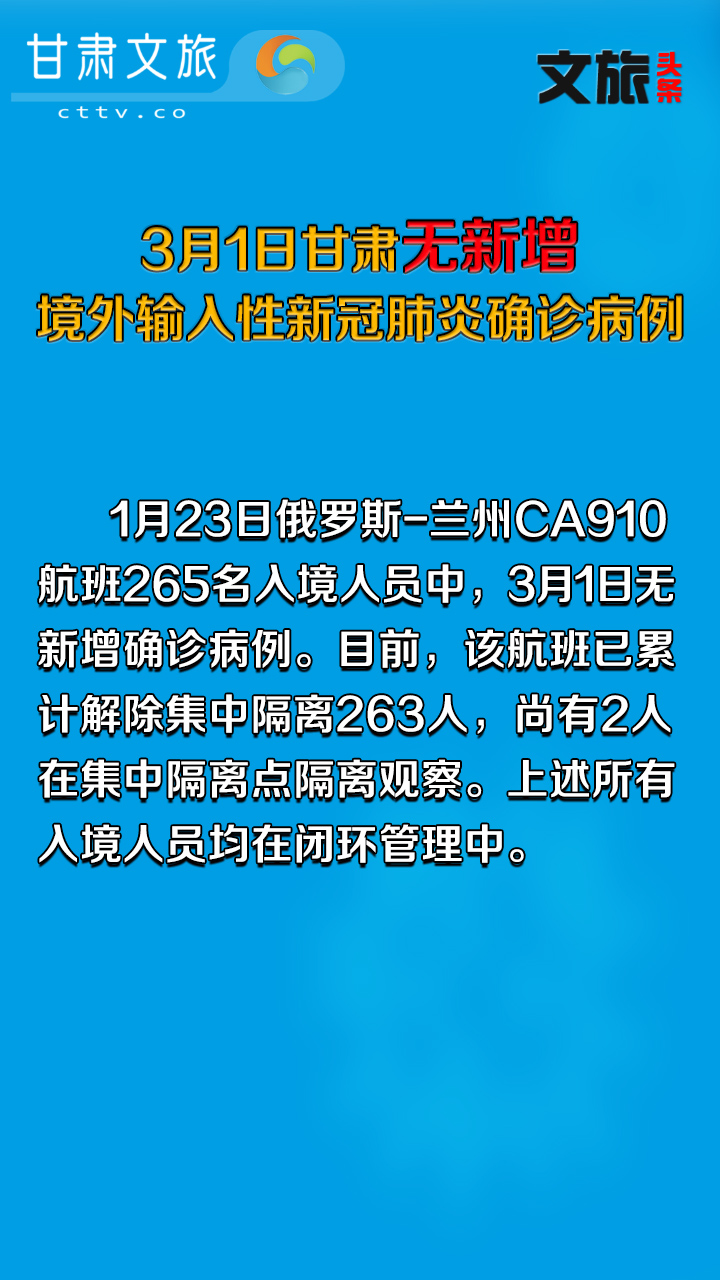 3月1日甘肃无新增境外输入性新冠肺炎确诊病例