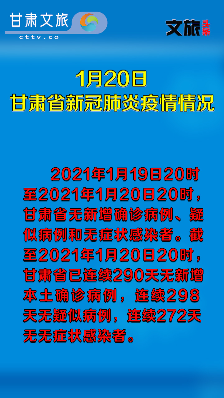 1月20日甘肃省新冠肺炎疫情情况